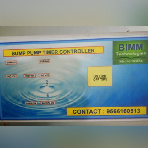 Best Product Gallery